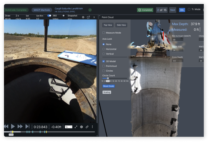 See Issues From Every Angle